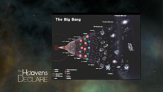 7 The Big Bang Never Happened