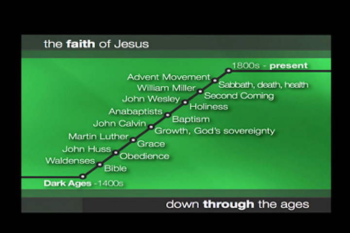 24 How to Get on and Stay on the Narrow Path | image